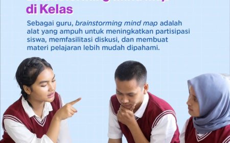 Menerapkan Brainstorming Mind Map di Kelas: Cara Kreatif Tingkatkan Partisipasi dan Pemahaman Siswa