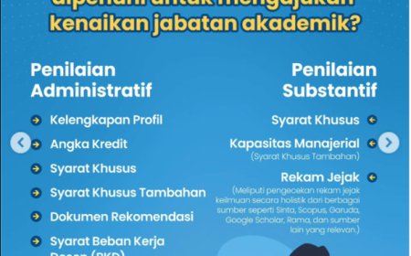 Mudahnya Pengurusan Kenaikan JAD dengan SISTER
