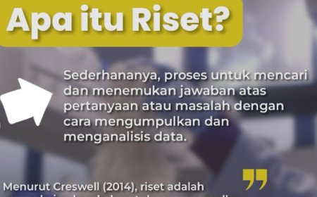Riset: Dari Pengetahuan Menuju Solusi Nyata untuk Bangsa