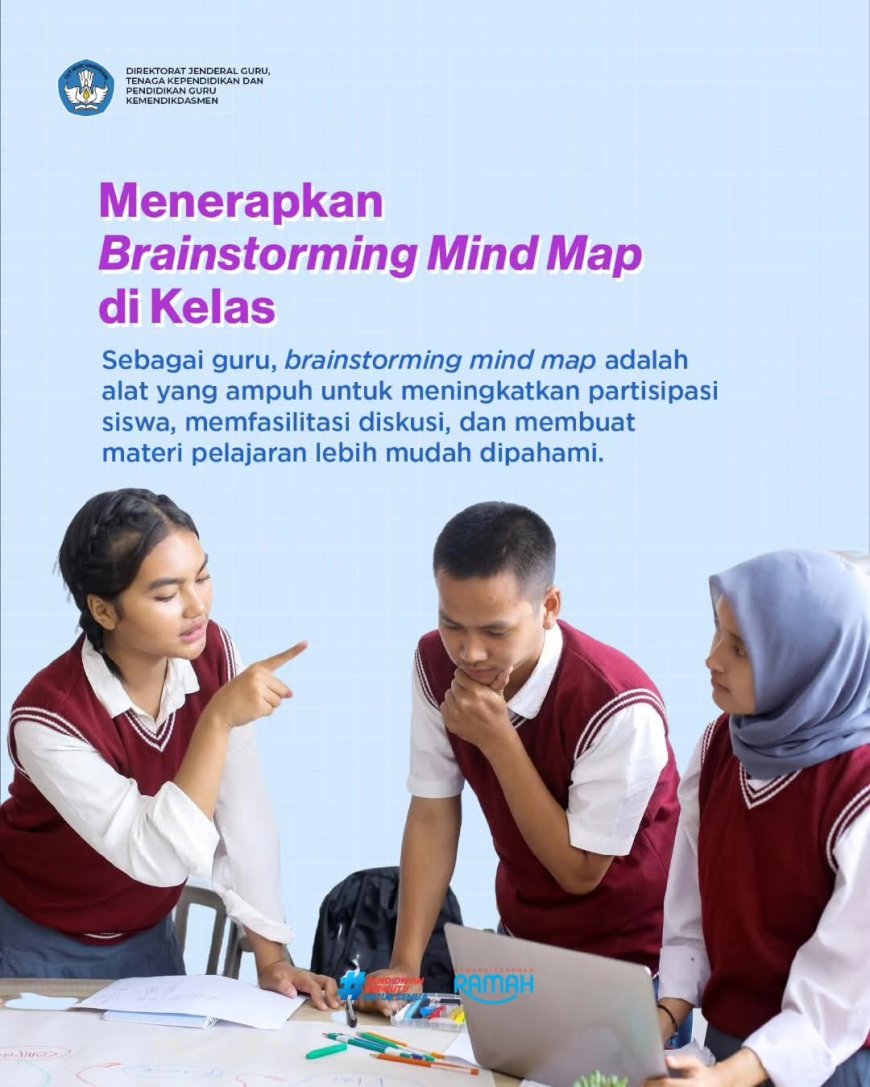 Menerapkan Brainstorming Mind Map di Kelas: Cara Kreatif Tingkatkan Partisipasi dan Pemahaman Siswa