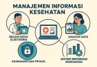 Transformasi Manajemen Informasi Kesehatan di Indonesia: Dari Rekam Medis Tradisional ke Era Digita