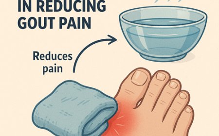 The effectiveness of warm water compresses in reducing gout pain