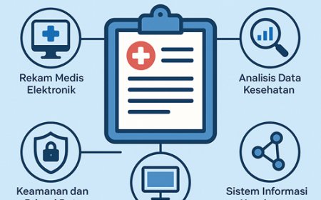 Apa Itu Manajemen Informasi Kesehatan (MIK)?