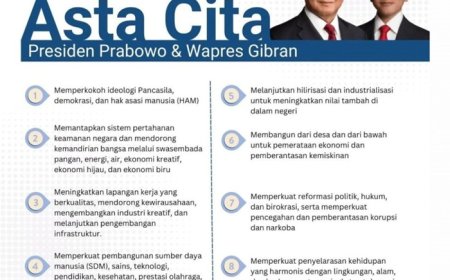Asta Cita Prabowo-Gibran, Visi Besar untuk Mewujudkan Indonesia Adil, Makmur, dan Berdaulat