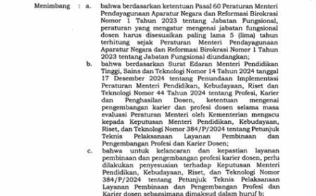 Pedoman Pelaksanaan Pembinaan dan Pengembangan Karier Dosen Berdasarkan Kepmendiktisaintek Nomor 63/M/KEP/2025
