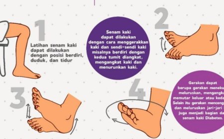 Teknik Senam Kaki Diabetes