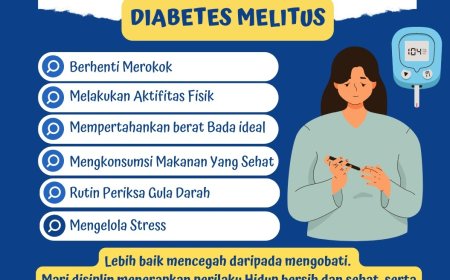 Persepsi Penyakit dan Durasi Penderitaan dengan Manajemen Perawatan Diri pada Pasien Diabetes Melitus