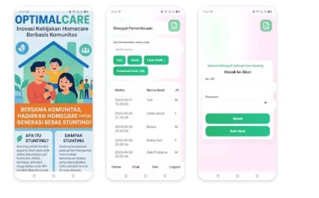 Transformasi Digital Home Care: Startup Kesehatan Berlomba Inovasi Layanan Medis di Genggaman.