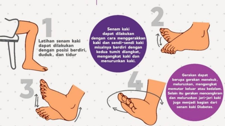 Teknik Senam Kaki Diabetes