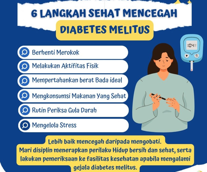 Persepsi Penyakit dan Durasi Penderitaan dengan Manajemen Perawatan Diri pada Pasien Diabetes Melitus
