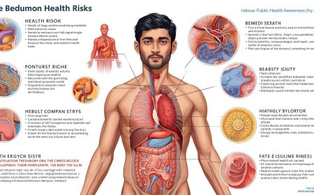 Dari Kanvas ke Klinik: Bagaimana Ilustrasi Medis Membantu Masyarakat Lebih Paham Risiko Kesehatan
